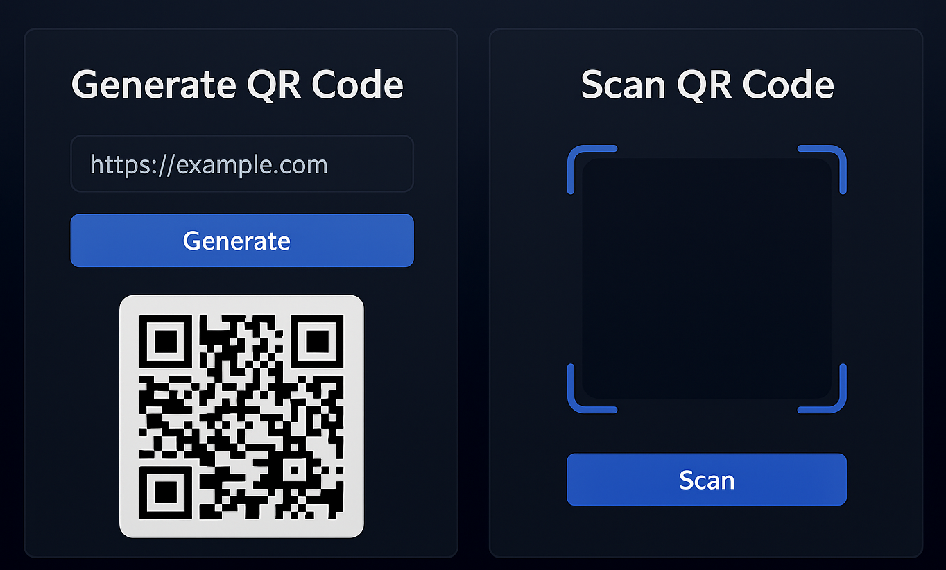 QR workflow